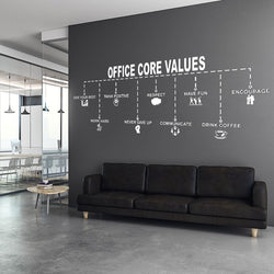 Office core values - Office wall decals